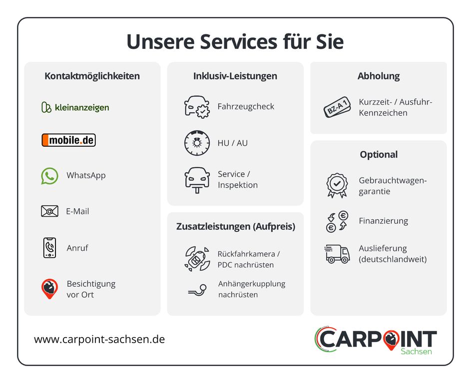 Citroën Jumper 2019