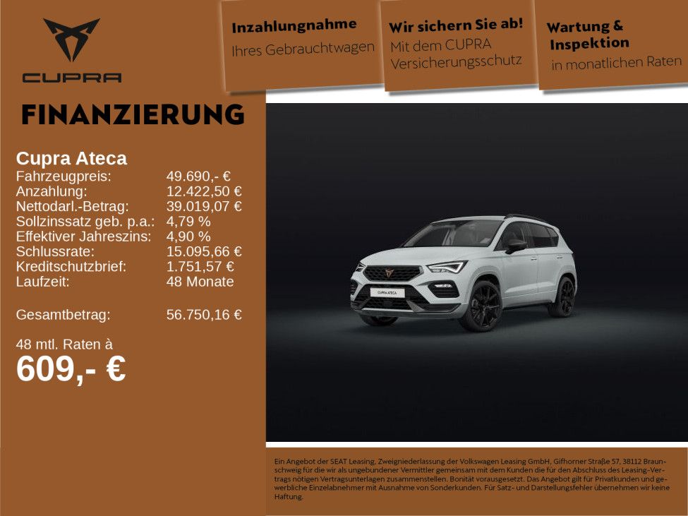 Cupra Ateca
