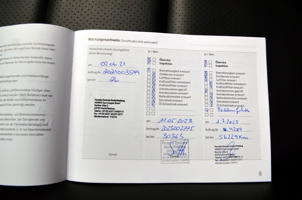 Porsche Boxster 2021