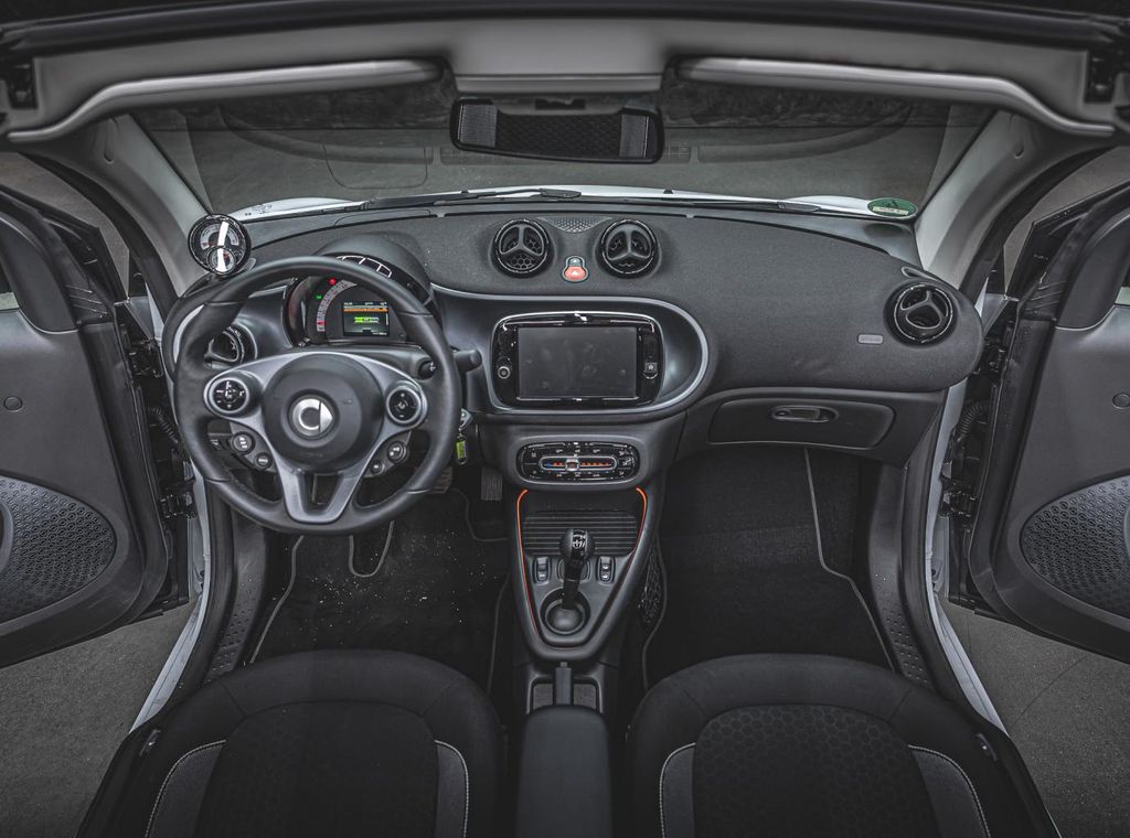 Smart ForTwo 2023
