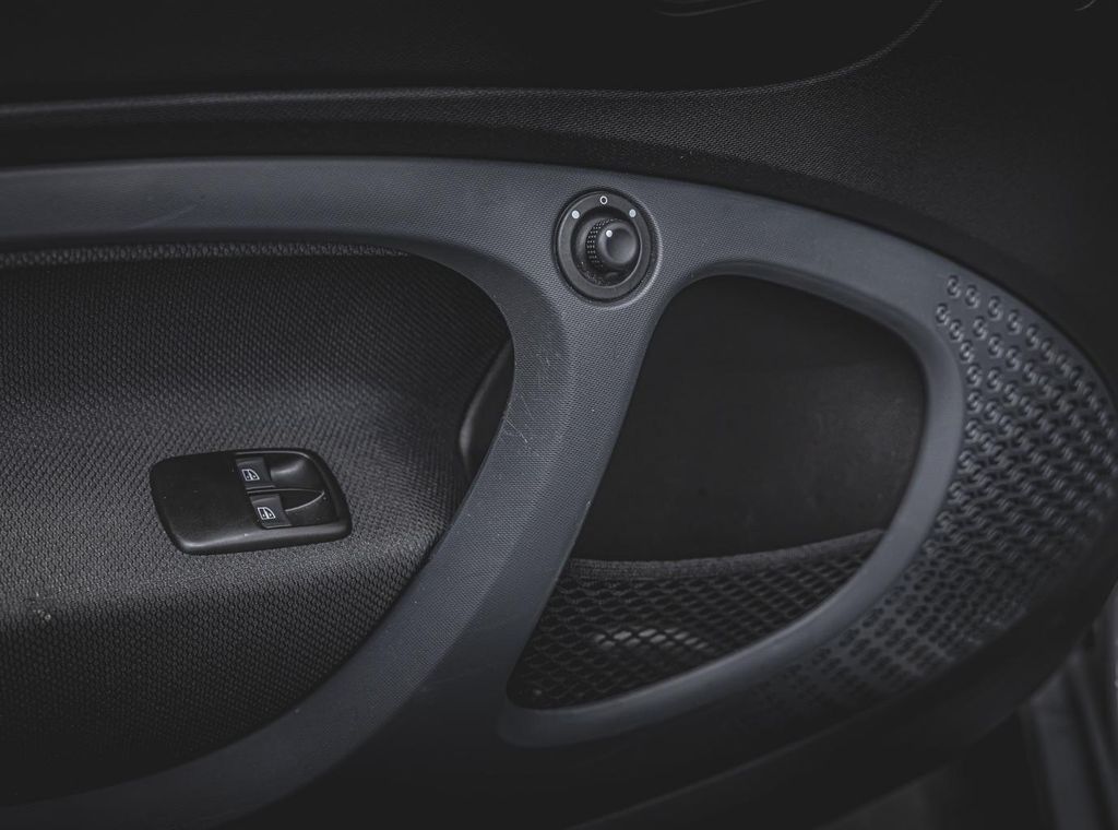 Smart ForTwo 2023