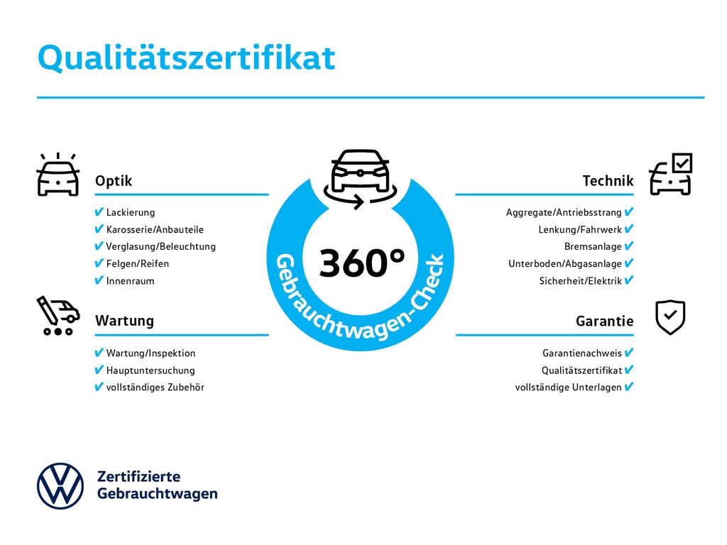 Volkswagen T-Cross 2024