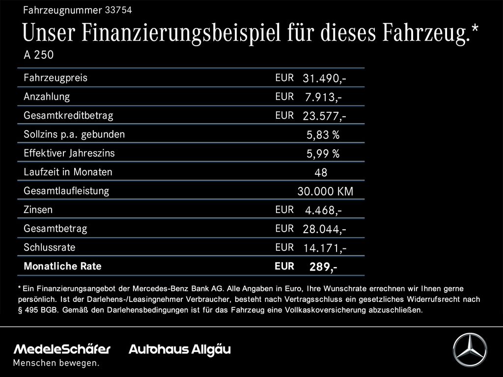 Mercedes-Benz A 250 2022