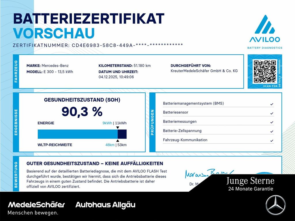 Mercedes-Benz E 300 2022