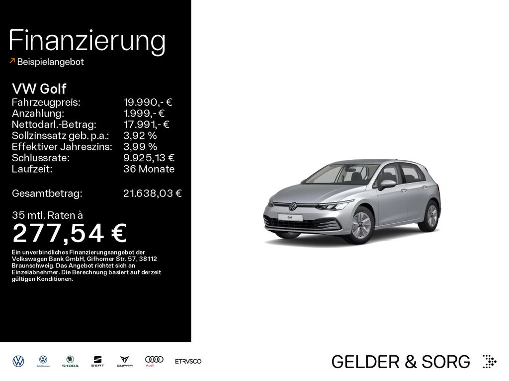 Volkswagen Golf 2022