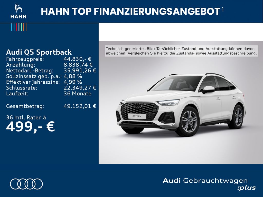 Audi Q5 2022