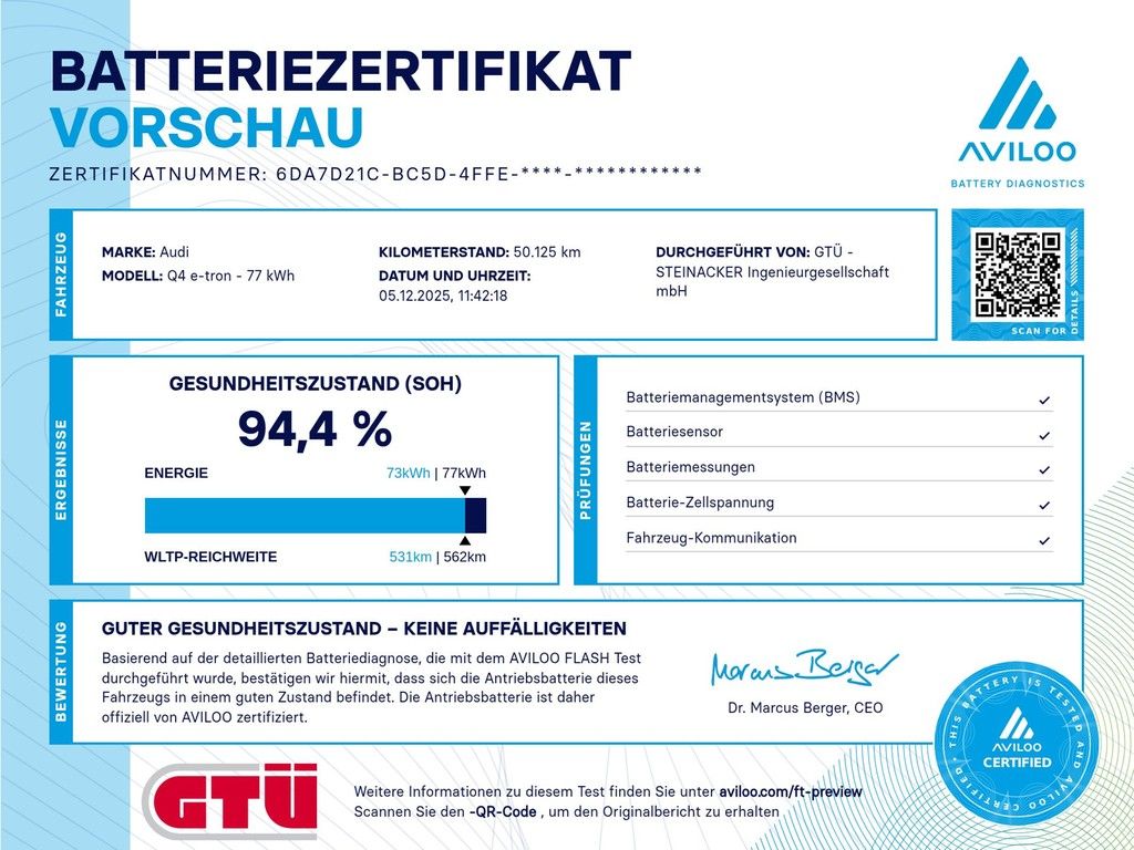 Audi Q4 2022