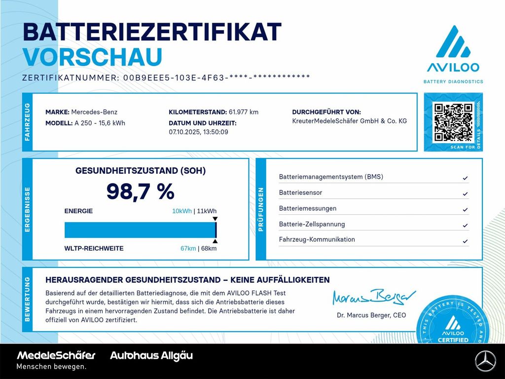 Mercedes-Benz A 250 2022