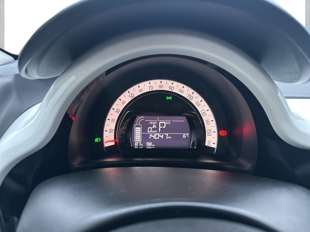 Renault Twingo 2021