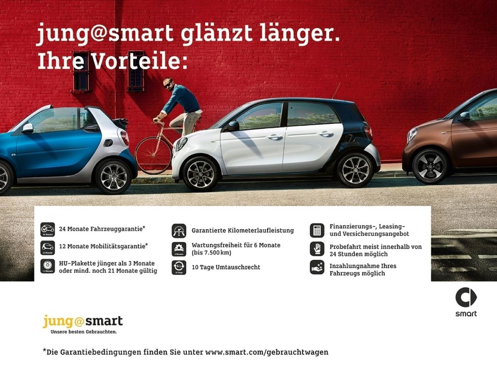 Smart ForTwo 2021