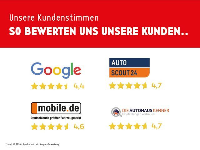 Audi A4 2024