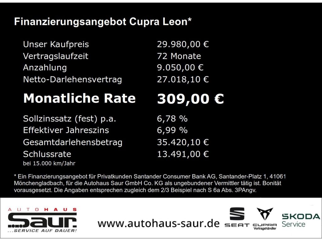 Cupra Leon 2022
