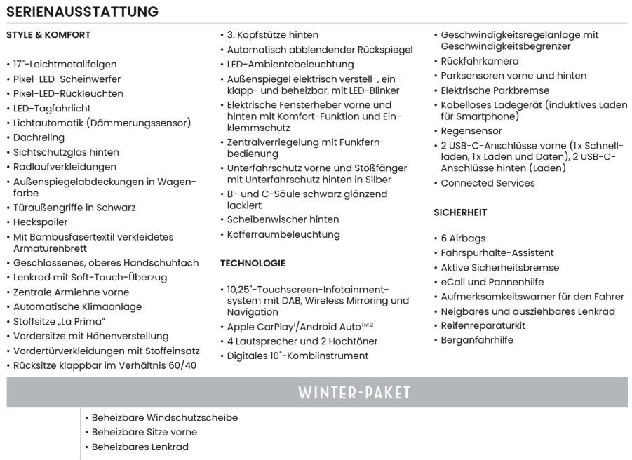 Fiat Grande Panda 2025