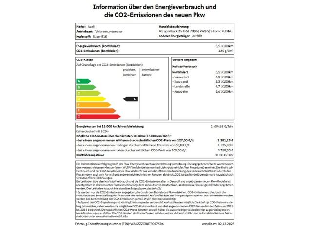 Audi A1 2025
