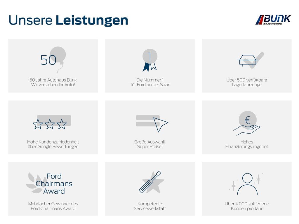 Ford Kuga 2023
