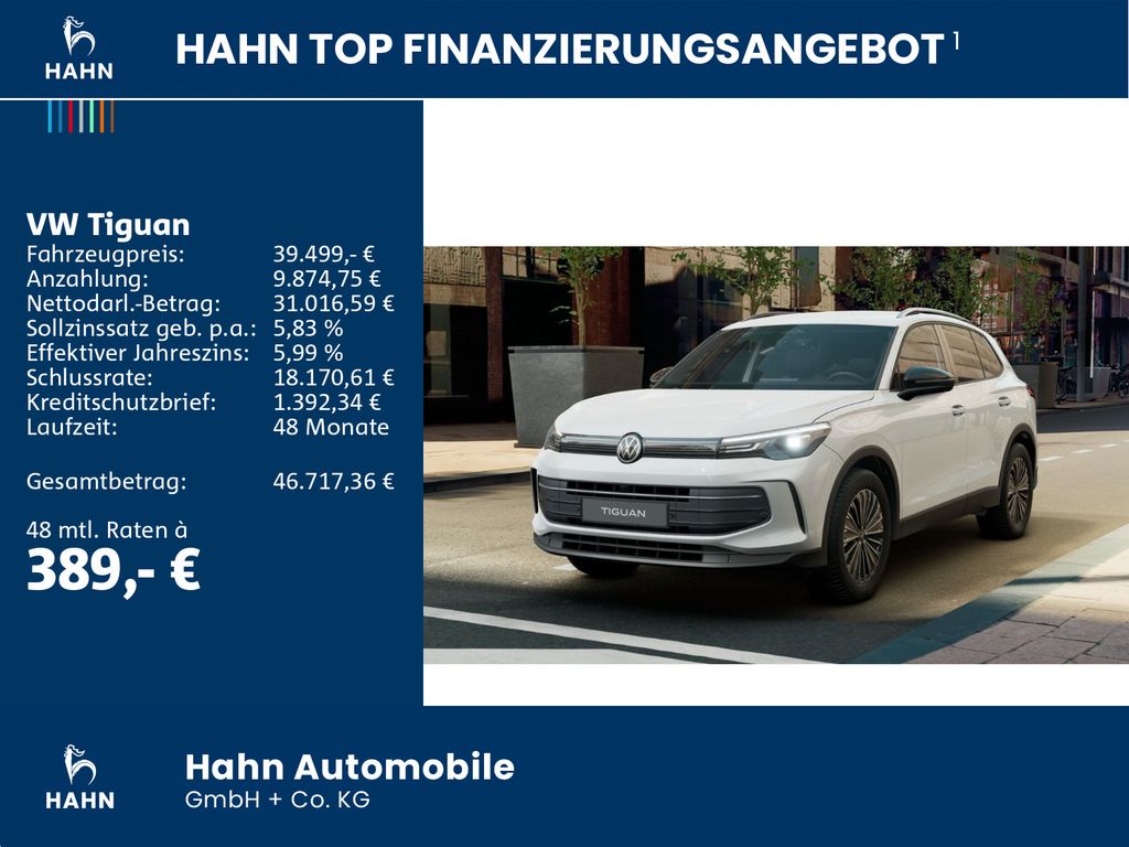 Volkswagen Tiguan 2025