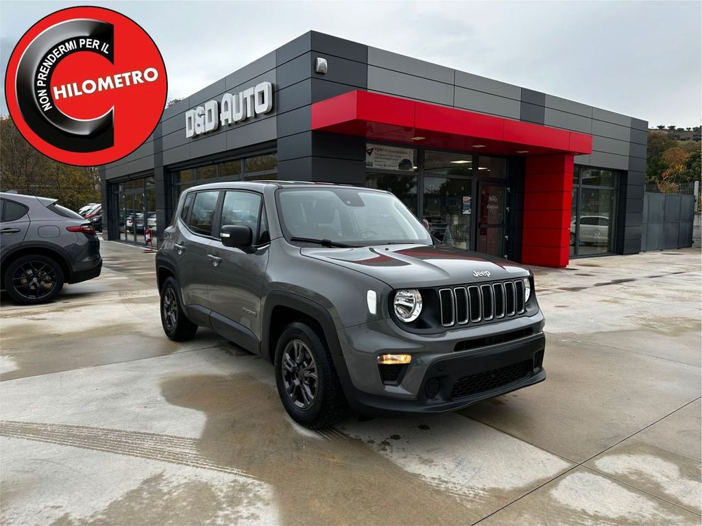 Jeep Renegade 2022