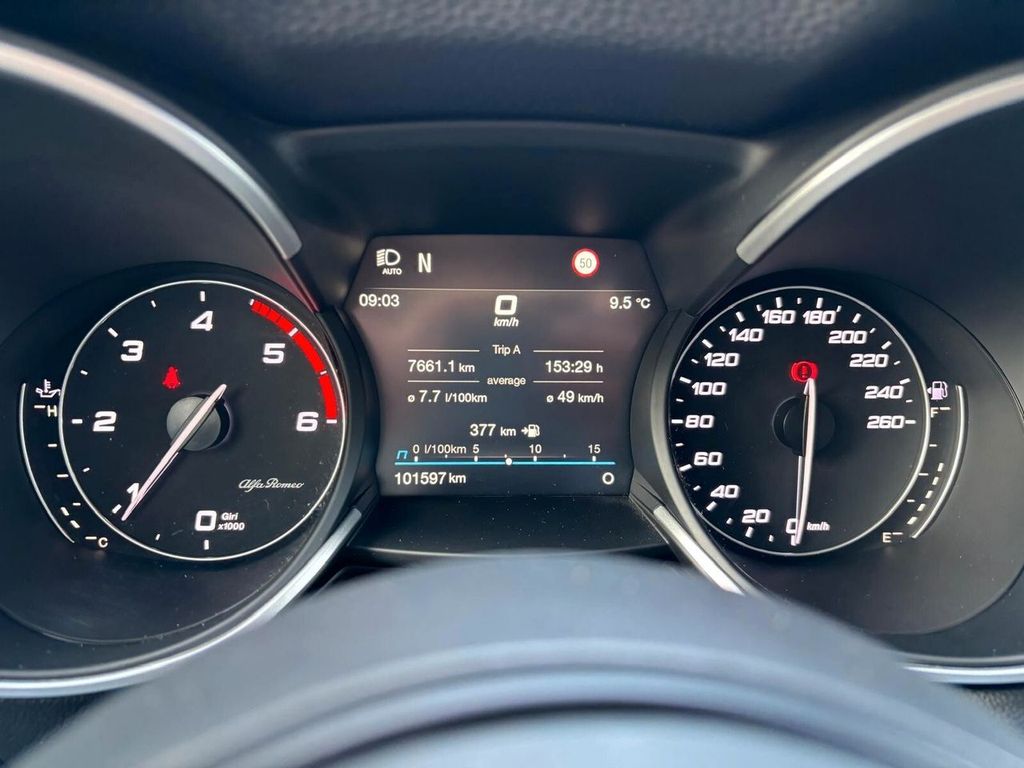 Alfa Romeo Stelvio 2021