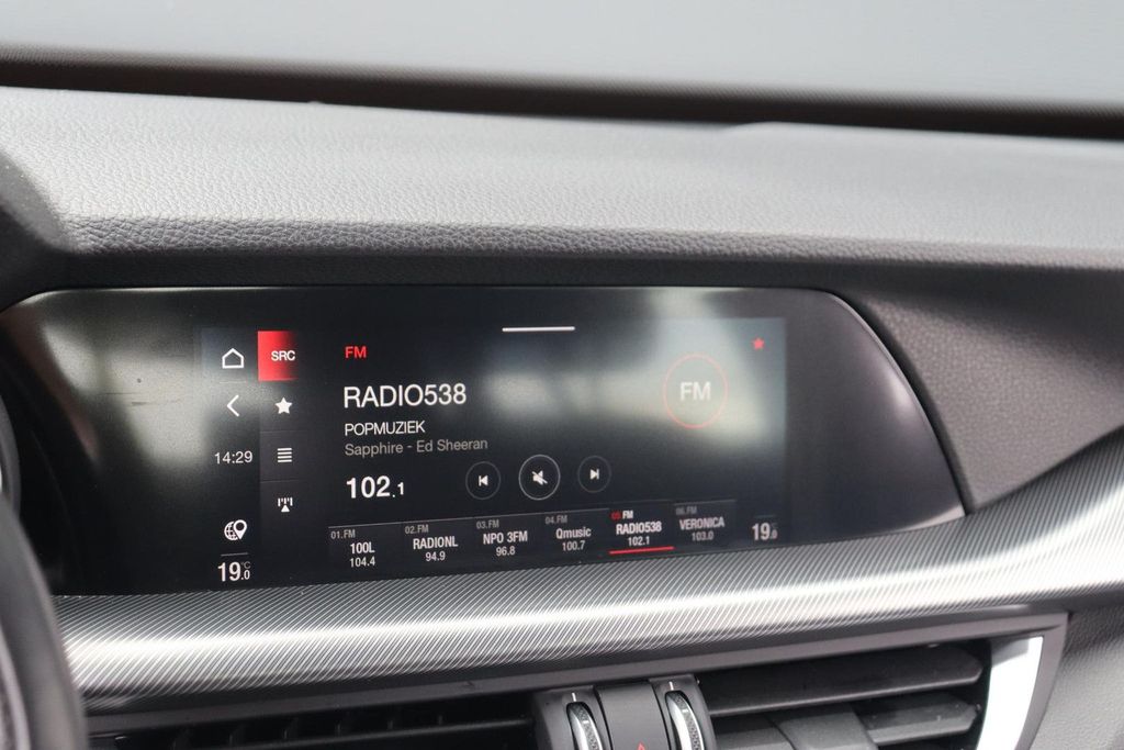 Alfa Romeo Stelvio 2021