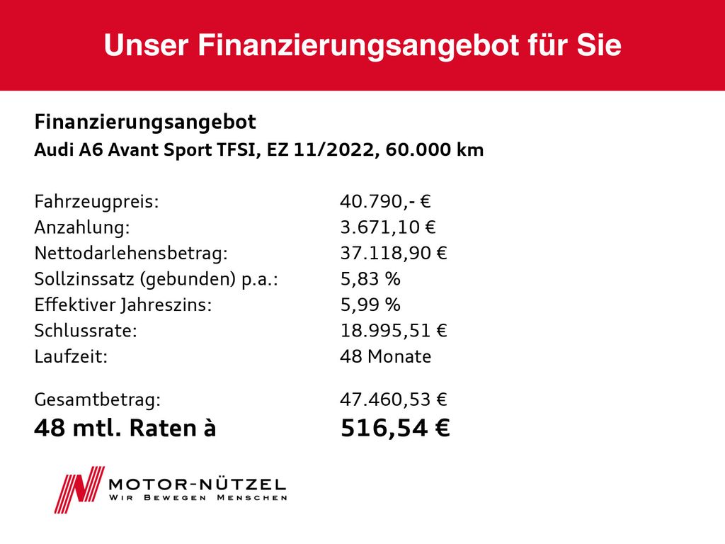 Audi A6 2022