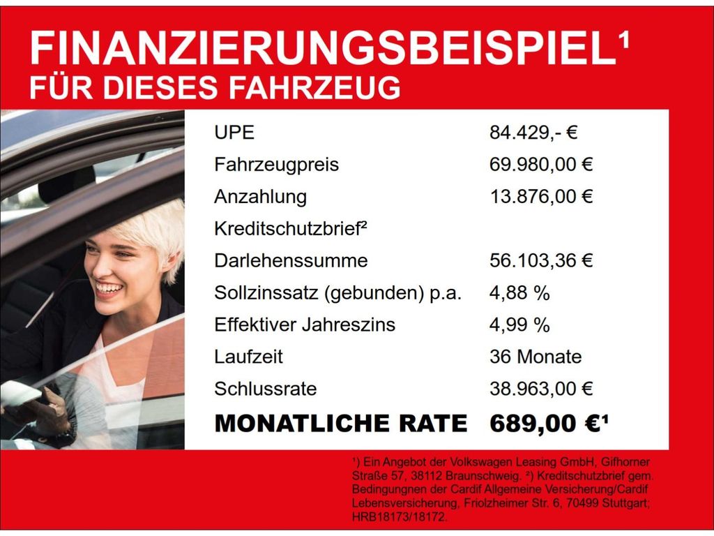 Volkswagen ID. Buzz 2025