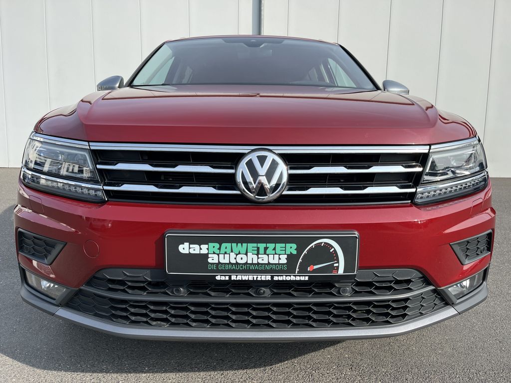 Volkswagen Tiguan Allspace 2021