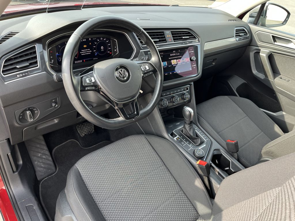 Volkswagen Tiguan Allspace 2021
