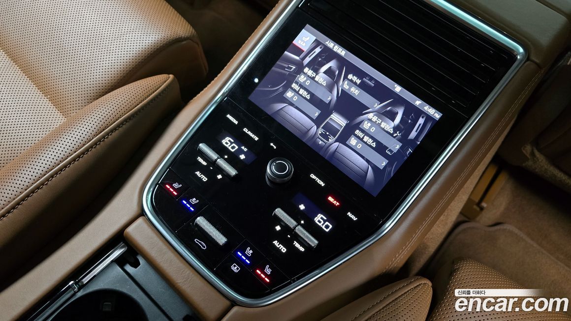 Porsche Panamera 2021