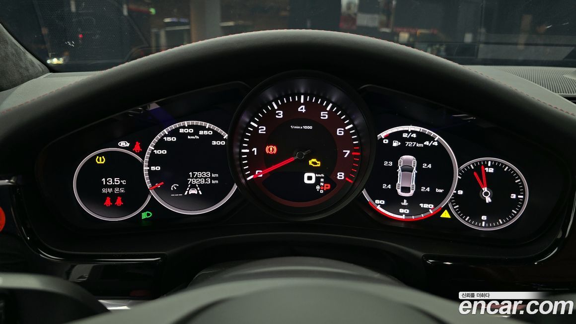 Porsche Panamera 2021