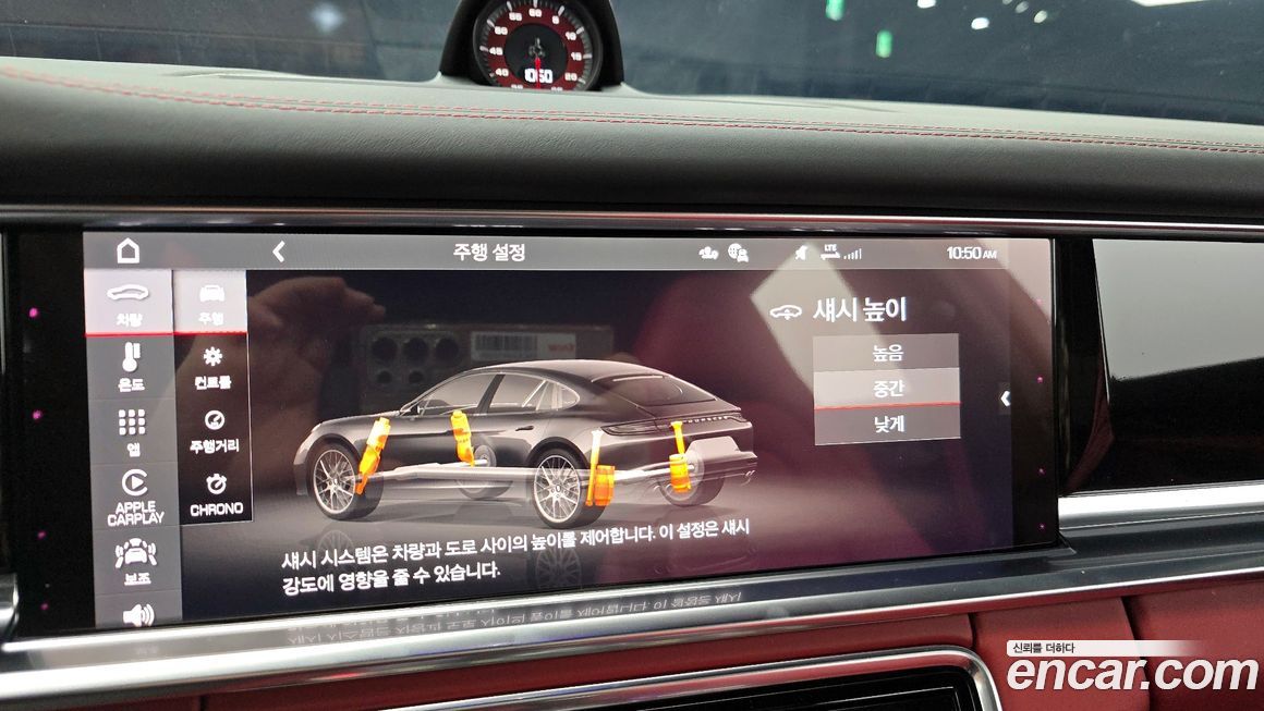 Porsche Panamera 2021