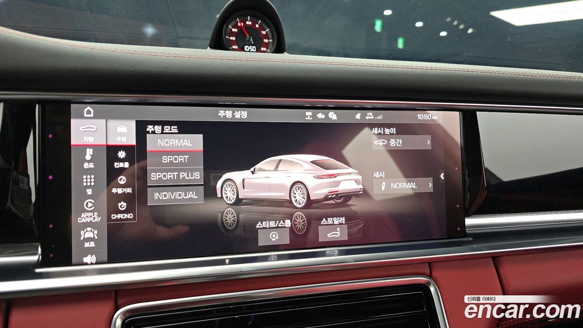 Porsche Panamera 2021