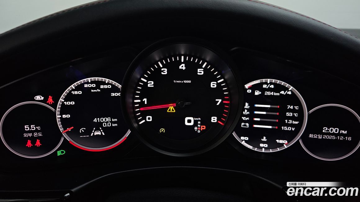 Porsche Panamera 2021