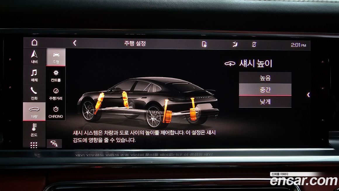 Porsche Panamera 2021