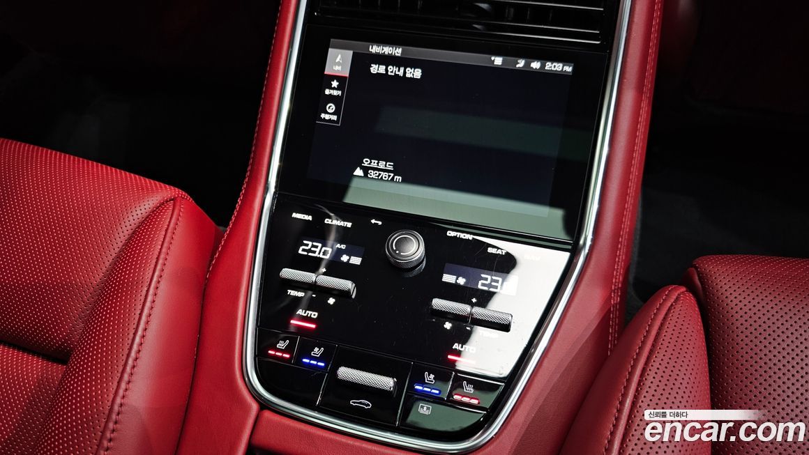 Porsche Panamera 2021