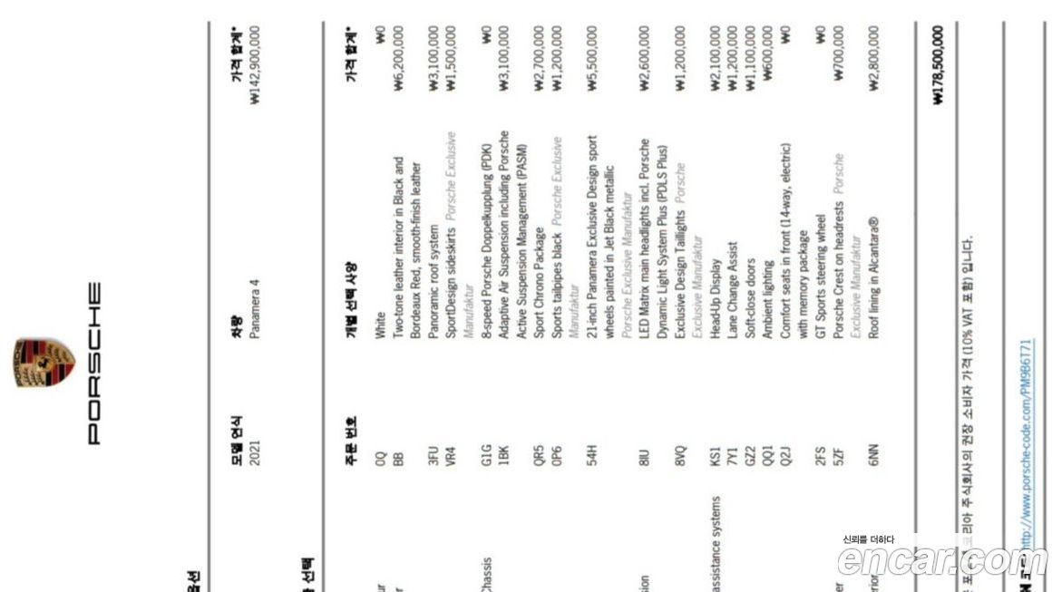 Porsche Panamera 2021