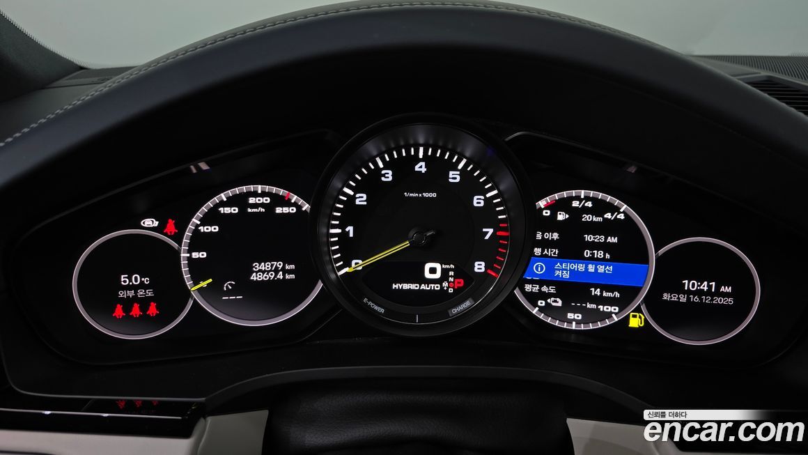 Porsche Cayenne 2023