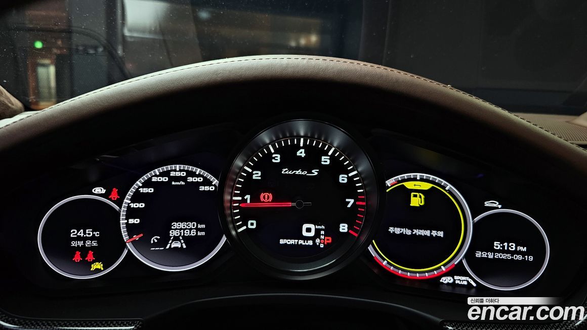 Porsche Panamera 2021