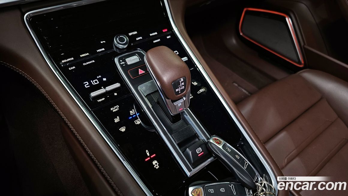 Porsche Panamera 2021