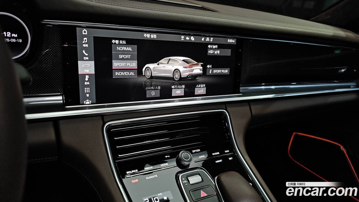 Porsche Panamera 2021