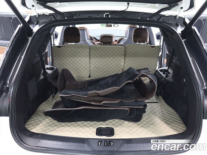 Lincoln Aviator 2021