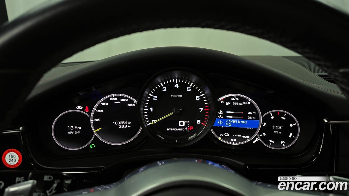 Porsche Panamera 2020