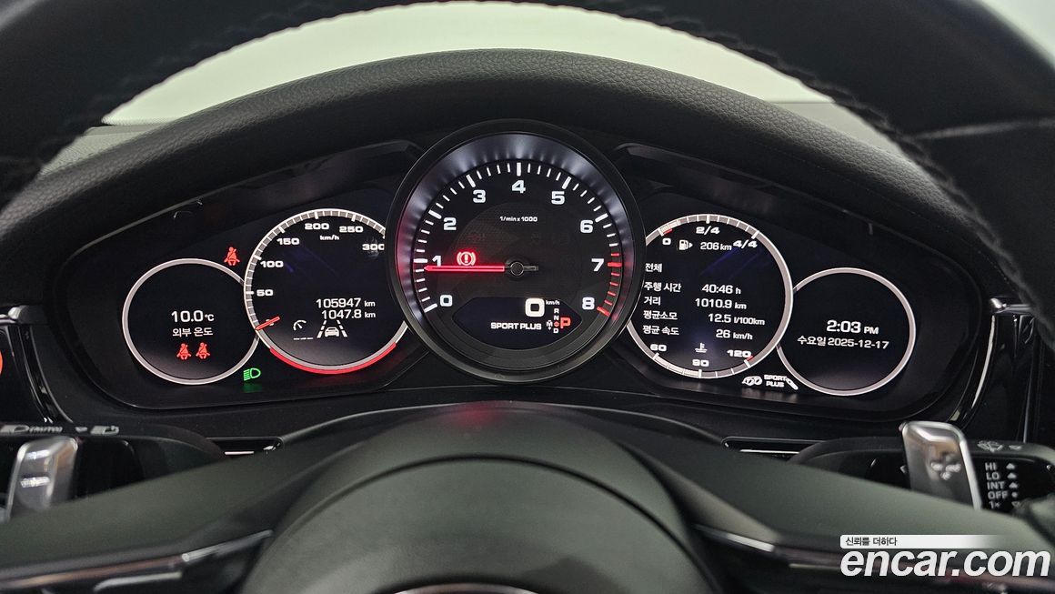 Porsche Panamera 2021