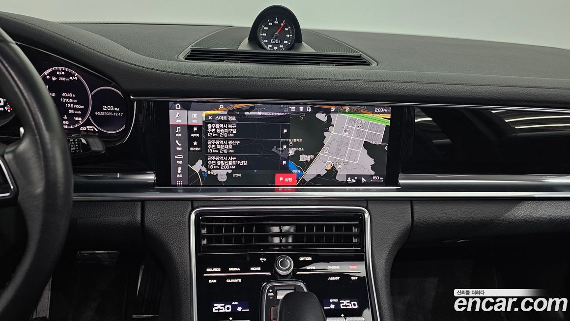 Porsche Panamera 2021