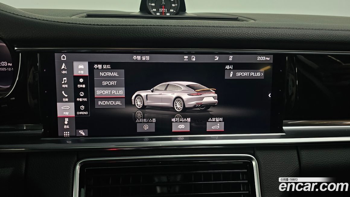 Porsche Panamera 2021