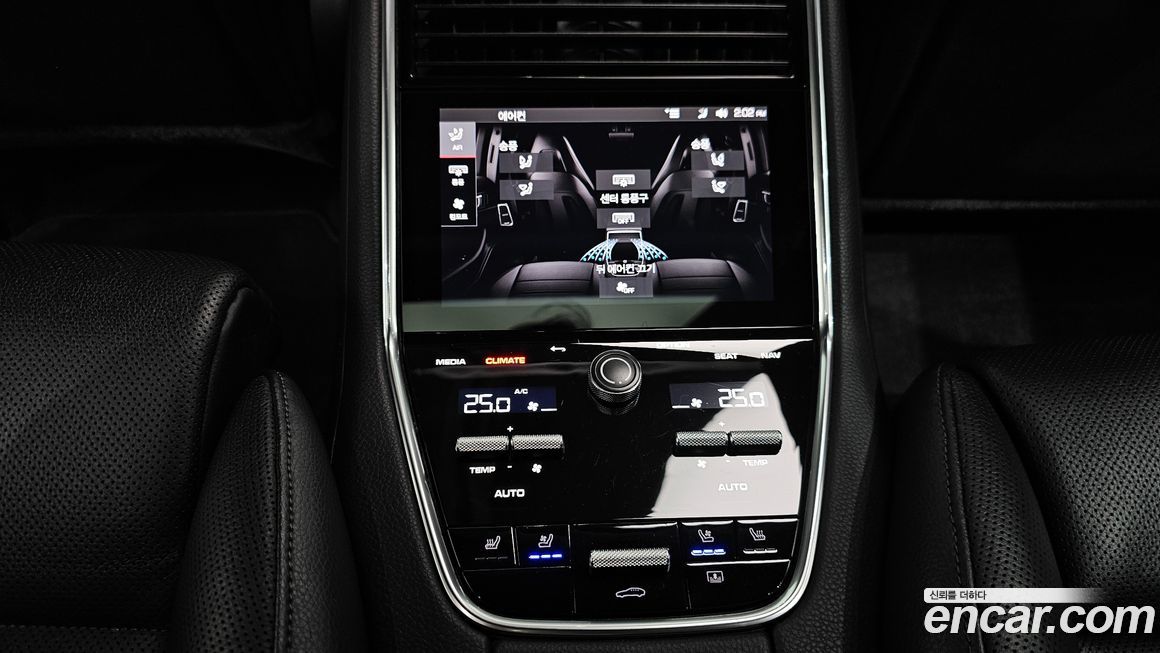 Porsche Panamera 2021