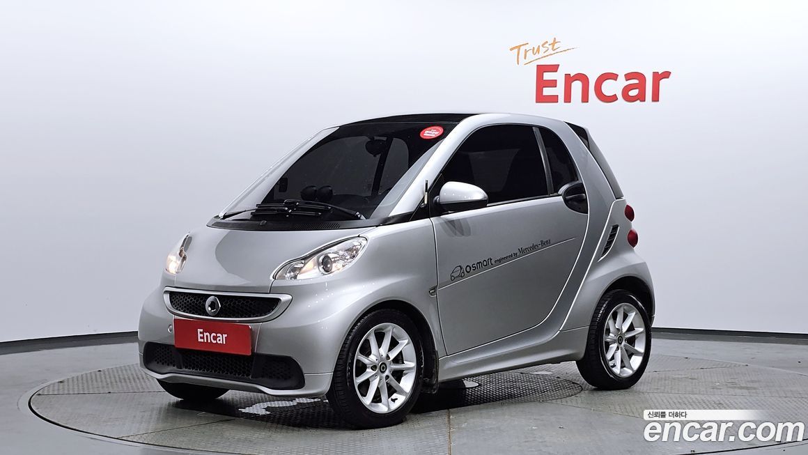 Smart Fortwo 2014