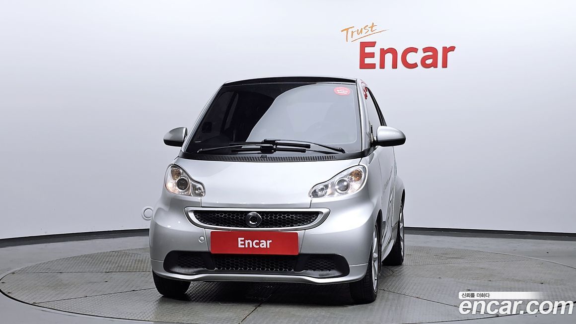 Smart Fortwo 2014
