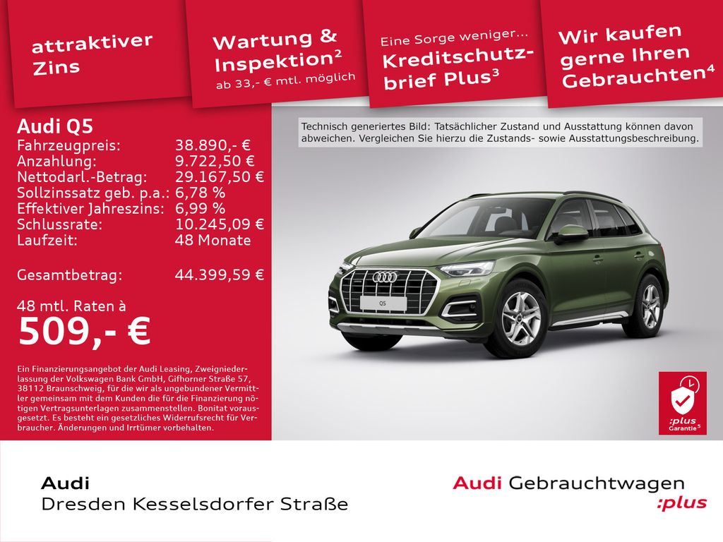 Audi Q5 2022