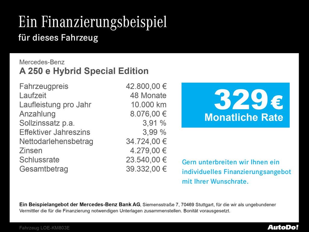 Mercedes-Benz A 250 2025