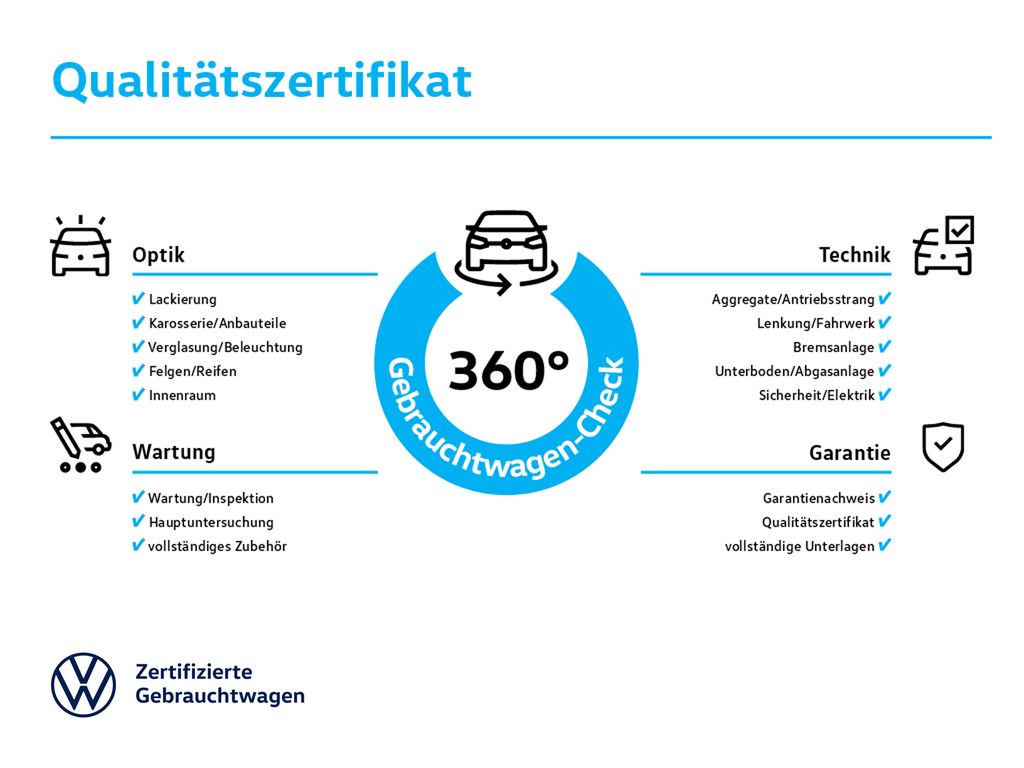 Volkswagen Taigo 2025